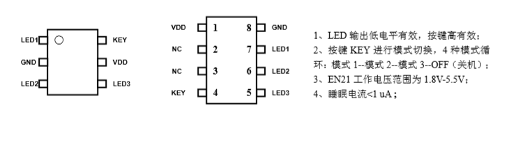 RGB,LED指尖陀螺儀單片機方案腳位圖 RGB,LED指尖陀螺儀單片機方案腳位圖