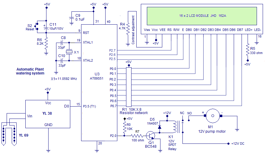 2b0c5d5377fe42b28dcabe1cc76e3885.png automatic-plant-watering-system.png