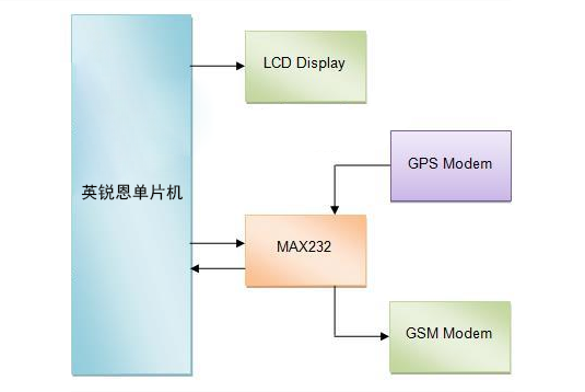 3390790069e249b7bd43fd79c8028050.png QQ截圖20191112113128.png