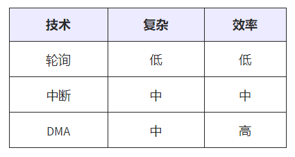 4f3143f705b74db8ab30775ac90d26f2.png 20200730111732.png
