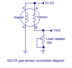 52f95a00f83f43fd8fa3b2cbc1049fe1.png mq135-connection-diagram.png