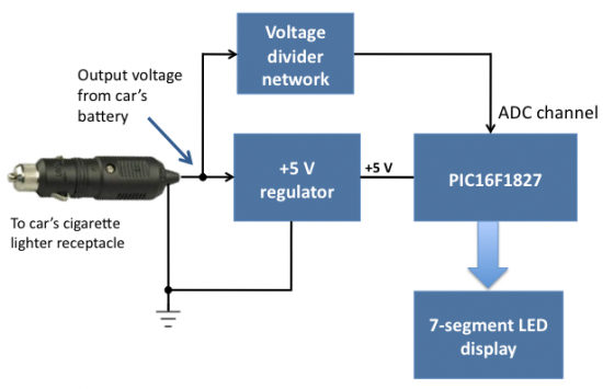 d2abb4b5027c4319b414f1c364ad9df5.png CarBattery_Block-550x355.png