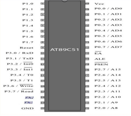 d4fc8659fb8f4bb8855699878f17b352.png At89C51-Microocntroller.png