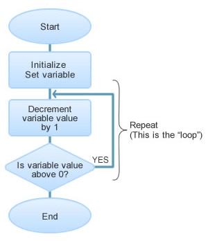 f2200a4ed7da489098b3748cb5b67d47.jpg fig2-software-timer-en.jpg